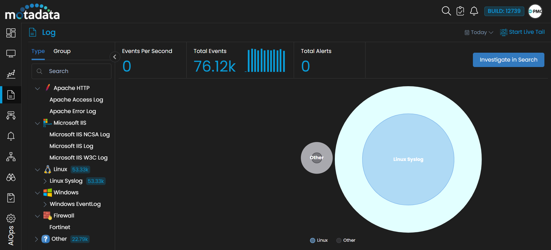 screenshot of Motadata AIOps